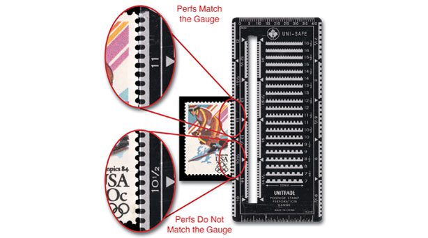 How to measure perforations